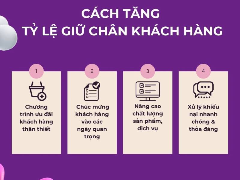 E-COM CORNER | 5 KPI CHÍNH GIÚP ĐO LƯỜNG PERFORMANCE GIAN HÀNG ONLINE HIỆU QUẢ