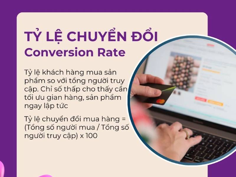 E-COM CORNER | 5 KPI CHÍNH GIÚP ĐO LƯỜNG PERFORMANCE GIAN HÀNG ONLINE HIỆU QUẢ