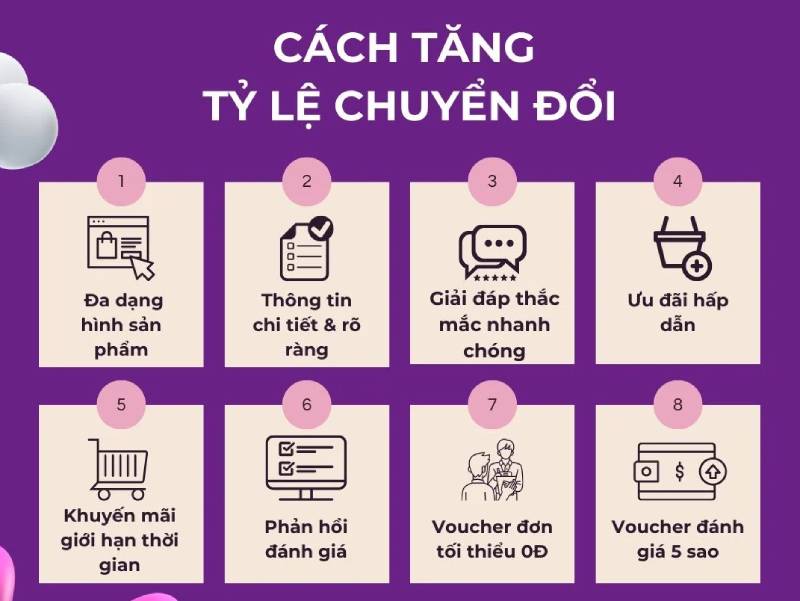 E-COM CORNER | 5 KPI CHÍNH GIÚP ĐO LƯỜNG PERFORMANCE GIAN HÀNG ONLINE HIỆU QUẢ