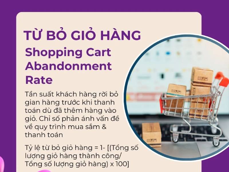 E-COM CORNER | 5 KPI CHÍNH GIÚP ĐO LƯỜNG PERFORMANCE GIAN HÀNG ONLINE HIỆU QUẢ