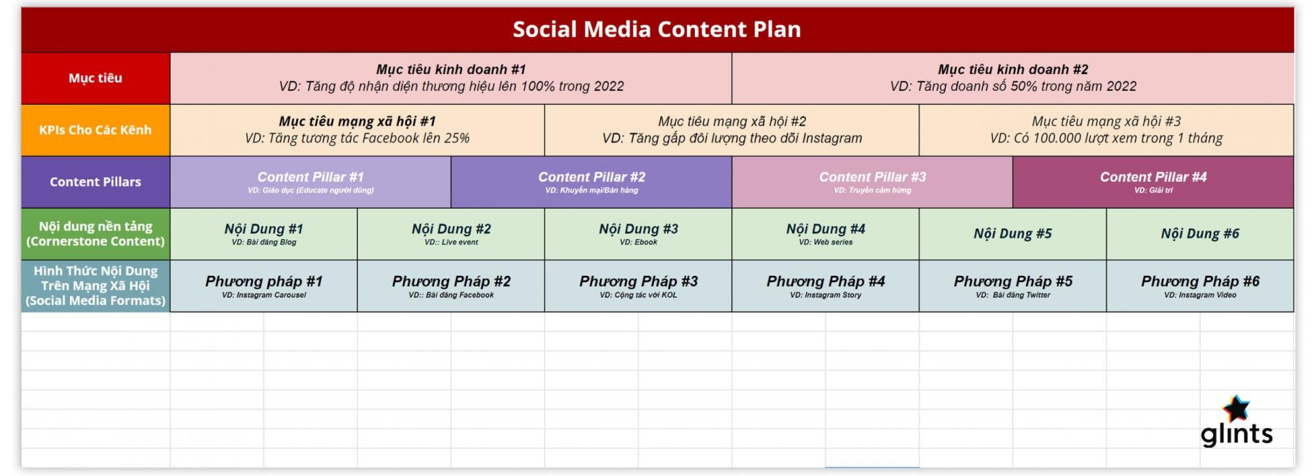 Chuẩn Bị Gì Khi Thiết Kế Website Bán Hàng Chuyên Nghiệp?