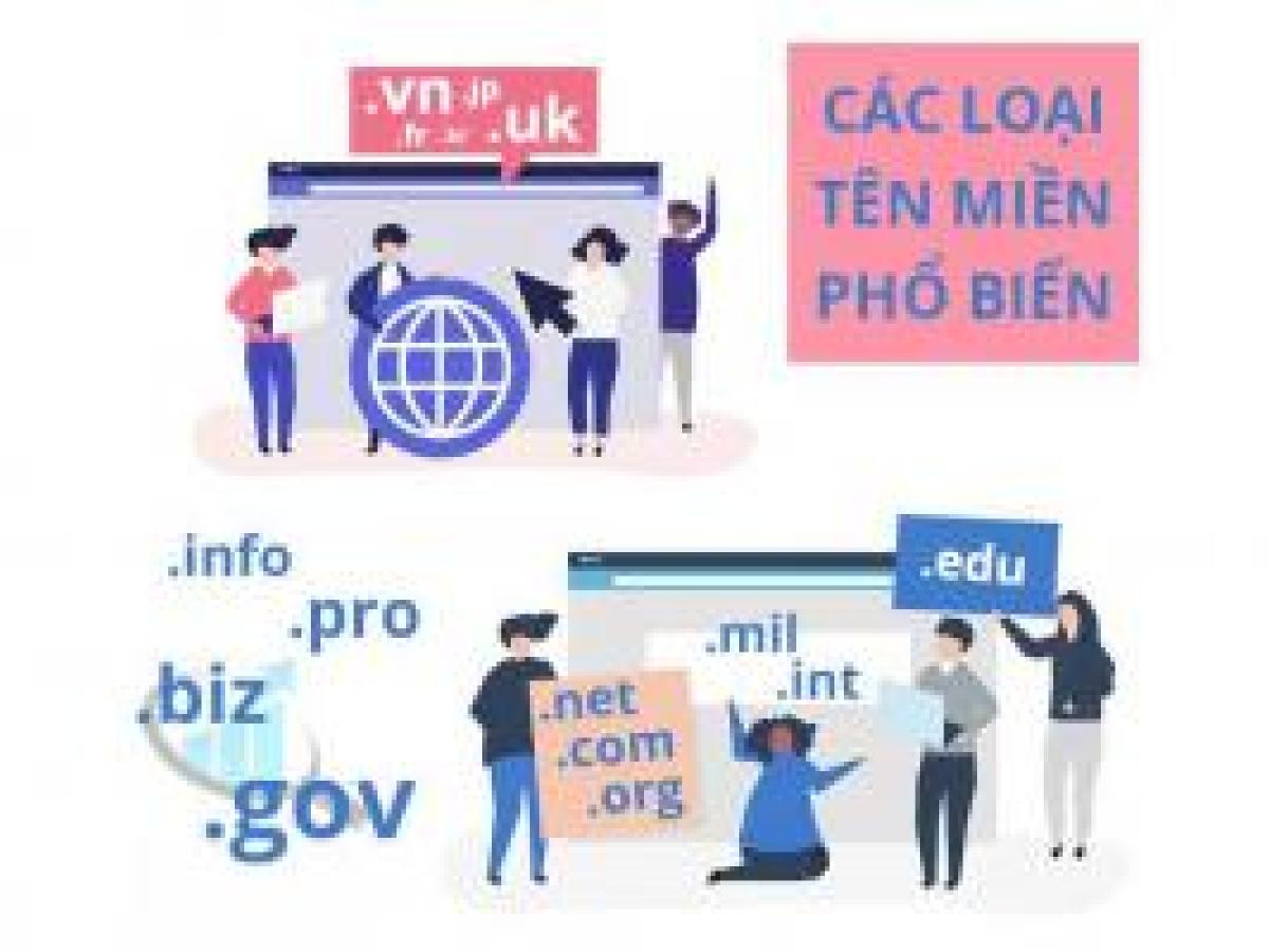 Tên miền website và những điều cần lưu ý