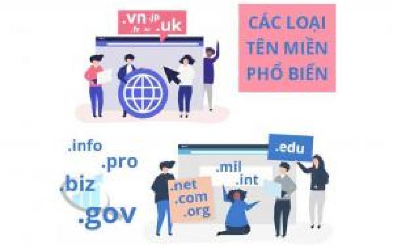 Tên miền website và những điều cần lưu ý