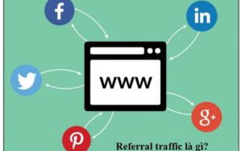 Refferal traffic là gì? Tầm quan trọng của refferal traffic