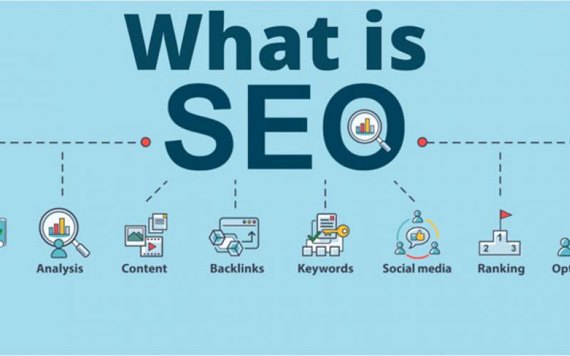 SEO LÀ GÌ? TỔNG QUAN VỀ SEO