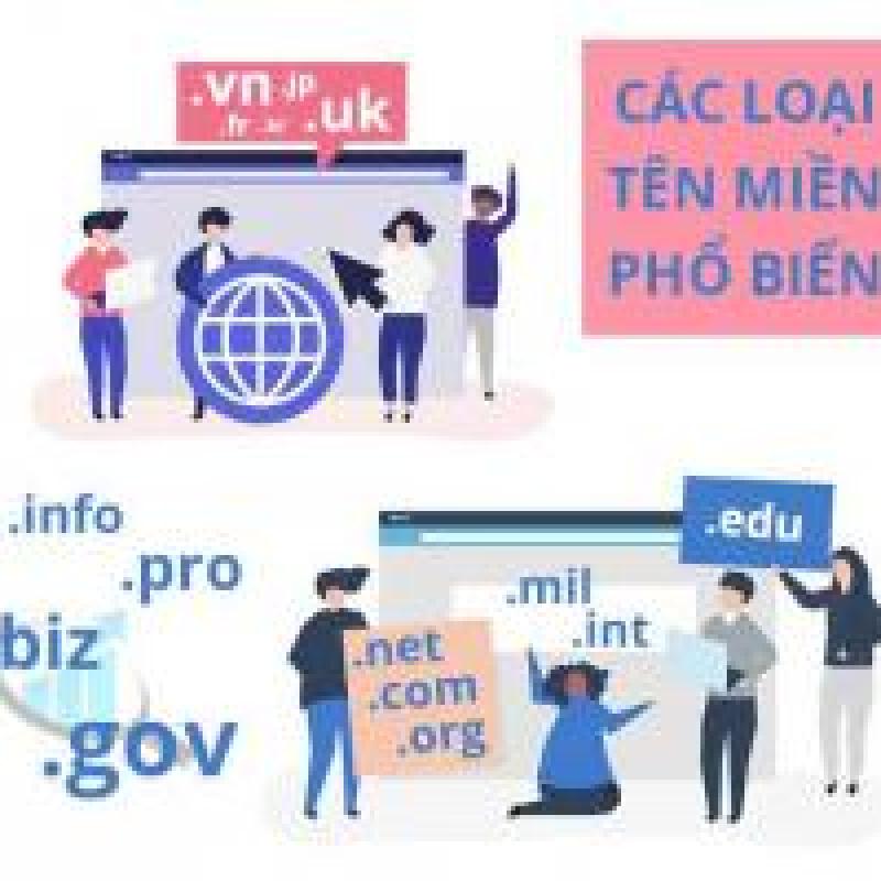 Tên miền website và những điều cần lưu ý