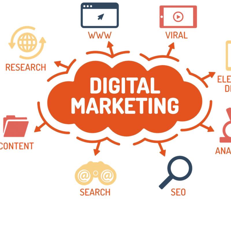 Liệu Marketing số và Digital Marketing có khác nhau không ?