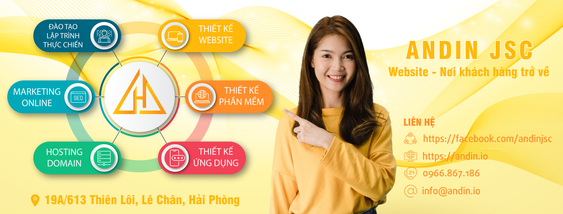 Chuẩn Bị Gì Khi Thiết Kế Website Bán Hàng Chuyên Nghiệp?